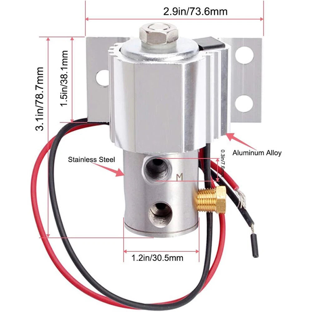 Roll Control Line Lock Kit for Universal Applications (2010–2023)