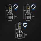 H4 LED Headlight Bulbs for NOVSIGHT (50000LM, 6500K, Hi/Low Beam, 240W)