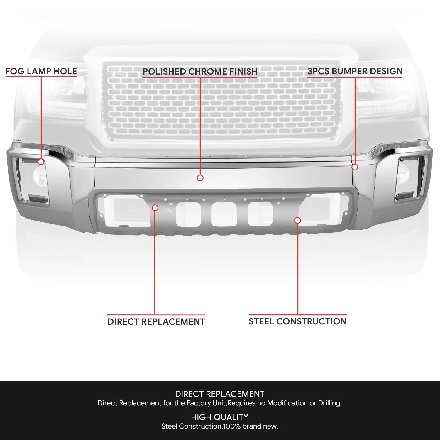 Chrome Front Bumper Face Bar for GMC Sierra 1500 (2014–2015)
