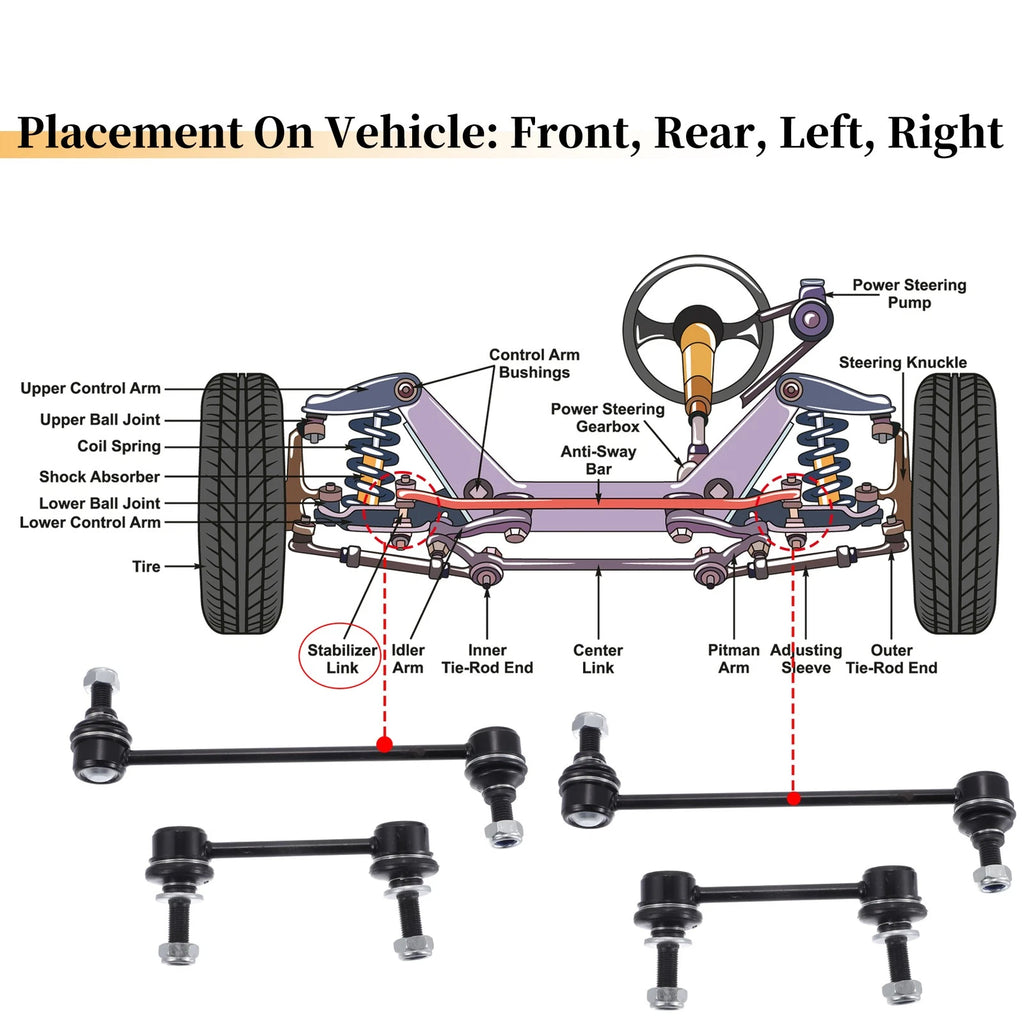 Set of 4 Stabilizer Sway Bar Link Kit for Ford Edge (No.K750798/K750744)