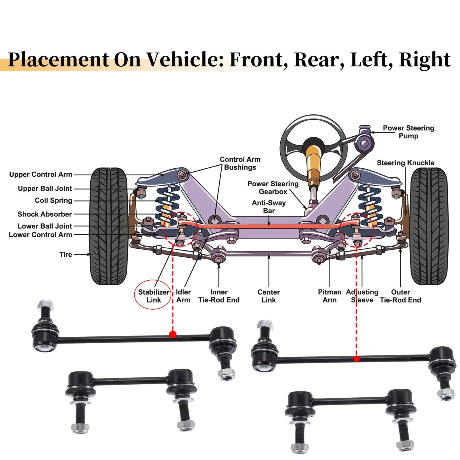 Set of 4 Stabilizer Sway Bar Link Kit for Ford Edge (No.K750798/K750744)