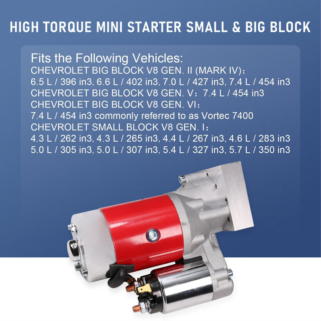 High Torque Mini Starter for Chevy Small & Big Block (153-168 Tooth)