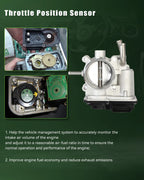 Throttle Body for Hyundai Elantra Sonata Veloster GT Kona & Kia Soul (2011–2023)