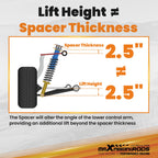 2.5" Front 2" Rear Leveling Lift Kit for Jeep Liberty KK (2008–2013)