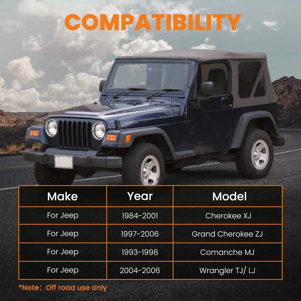 Heavy Duty Crossover Steering Kit for Cherokee XJ (1984–2001), Wrangler TJ/LJ (1997–2006)