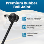 Front Driver and Passenger Sway Bar End Link Pair for Honda CR-V (2020–2021)