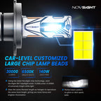 2X H4 9003 HB2 LED Headlight Kit for NOVSIGHT (6500K White Light)