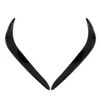 Front Bumper Lip Splitter for Mercedes Benz C-Class (2015-2018)
