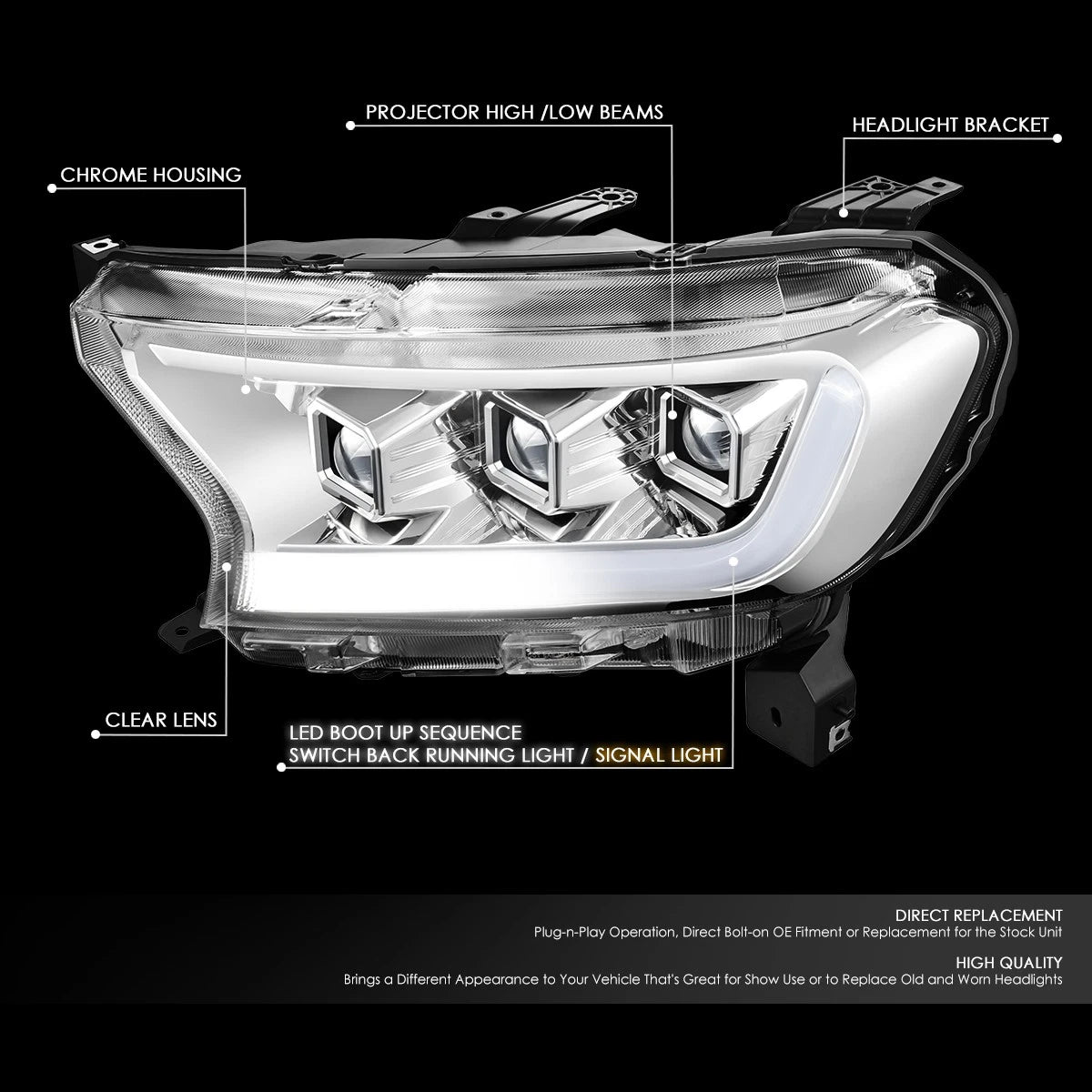 Switchback LED DRL Signal Projector Headlights for Ranger Lariat (2019–2023)