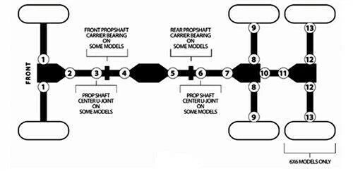 Universal Joint for Can-Am 500 Quest 4x4 (2002–2003)