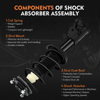 Complete Strut and Spring Set for Honda Civic (2006-2011)