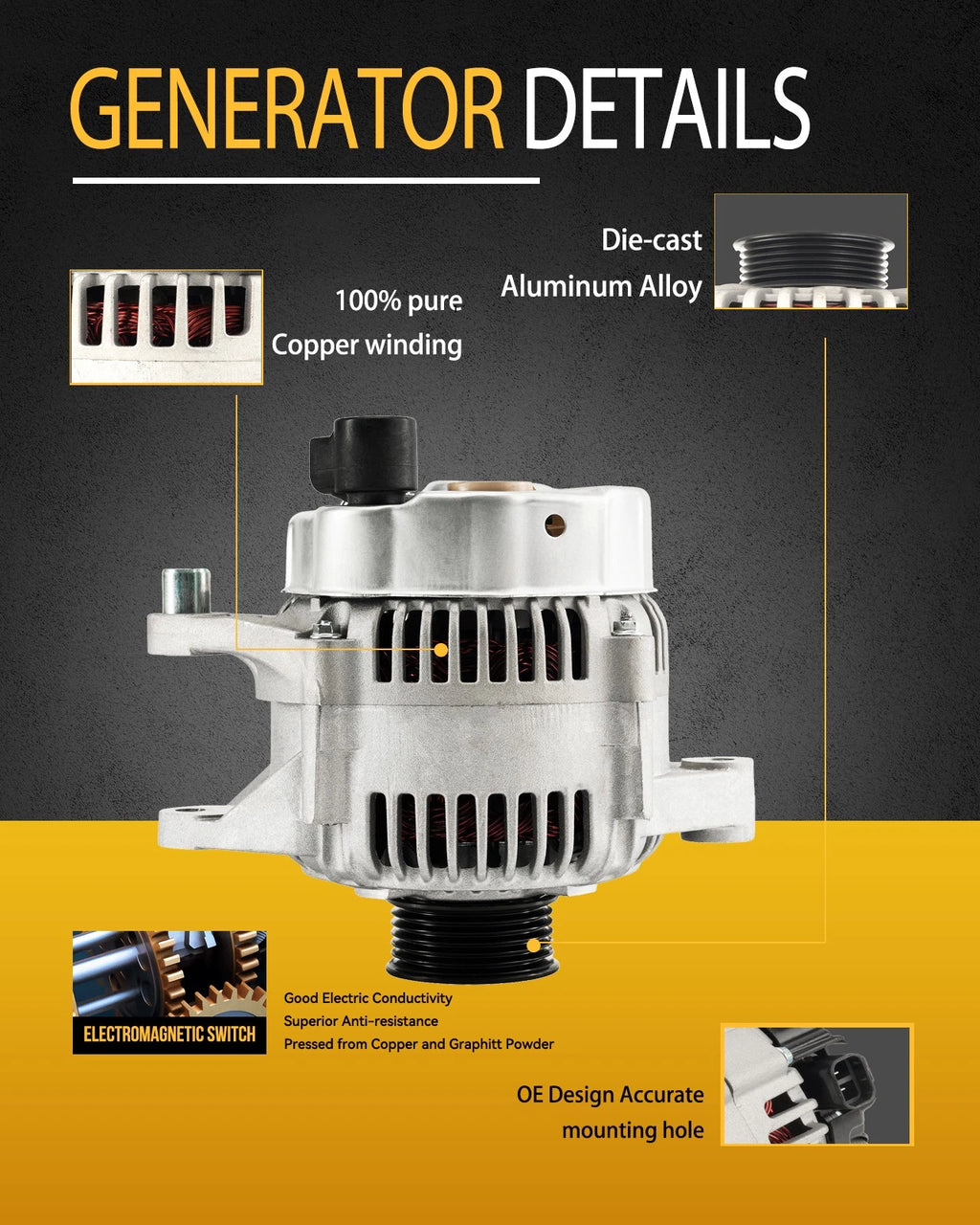 Alternators for Kia Rio 2012–2017 (2013–2017) (All Models) (110A)