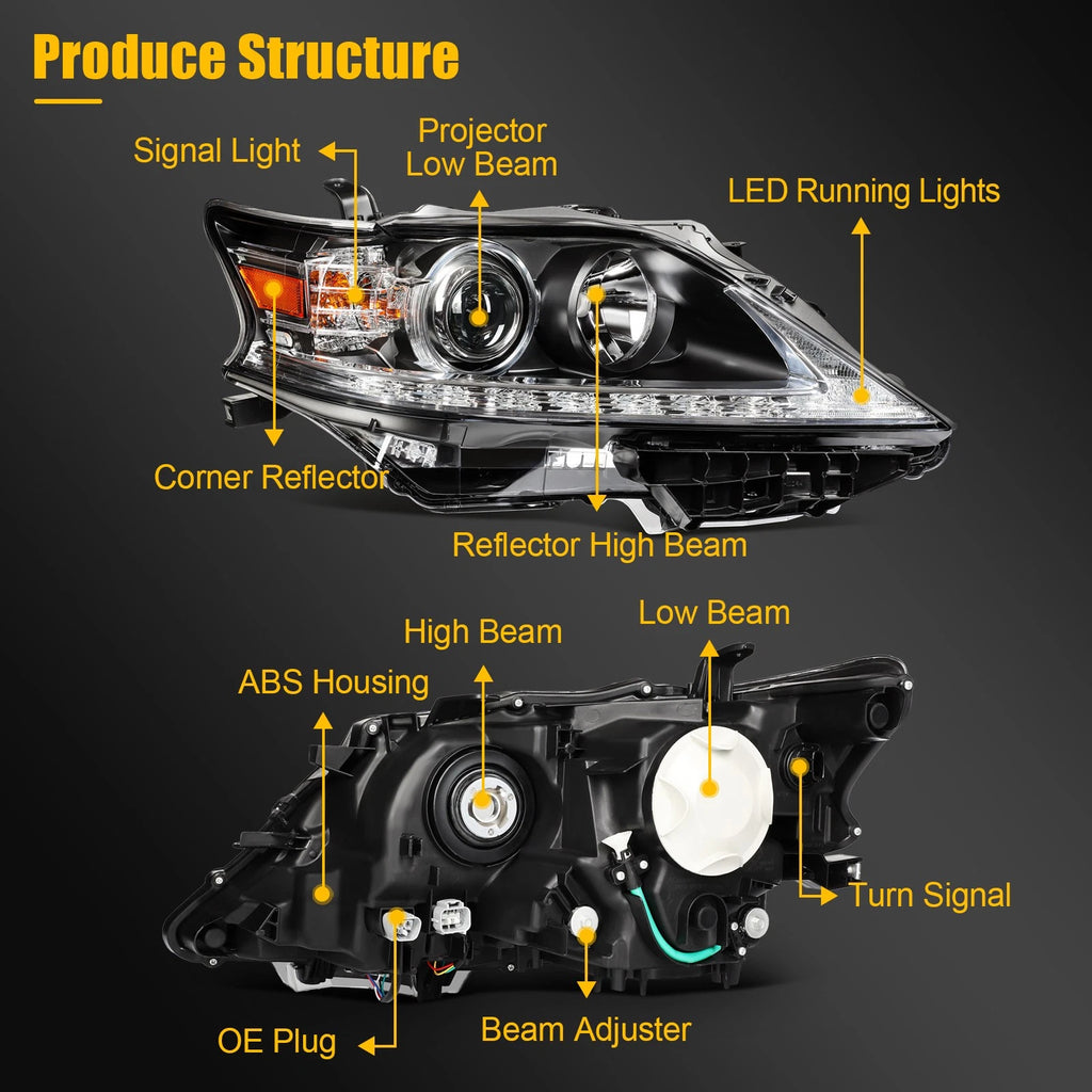 Right Side Headlight Assembly with LED DRL for Lexus RX350 RX450h (2013–2015)