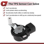 Throttle Position Sensor for Nissan 350Z 3.5L V6 (2003–2009)