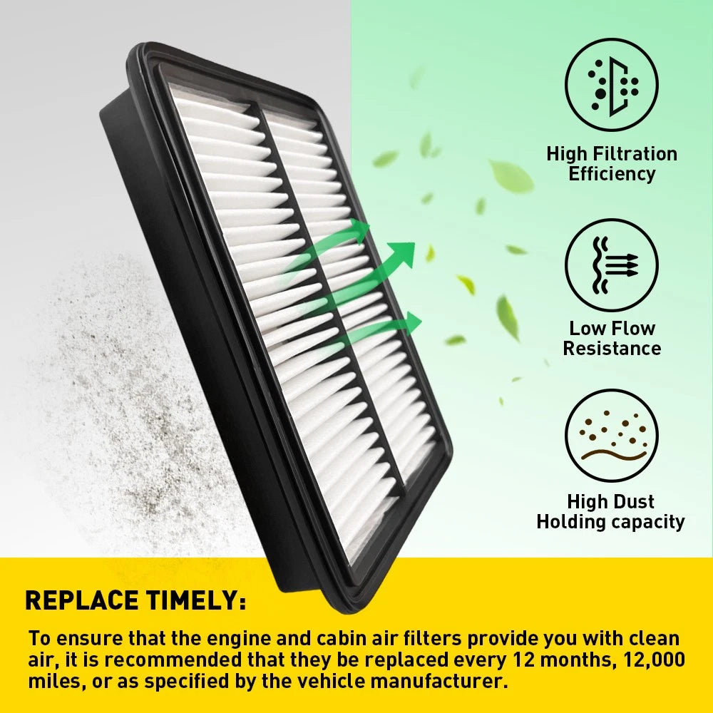Engine & Cabin Air Filter Combo Set for Mazda 3, 6, CX-5 (2014–2023)