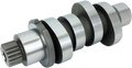 Feuling Parts Cam - 465 - M8 1343 for Harley Davidson (2017–2023)