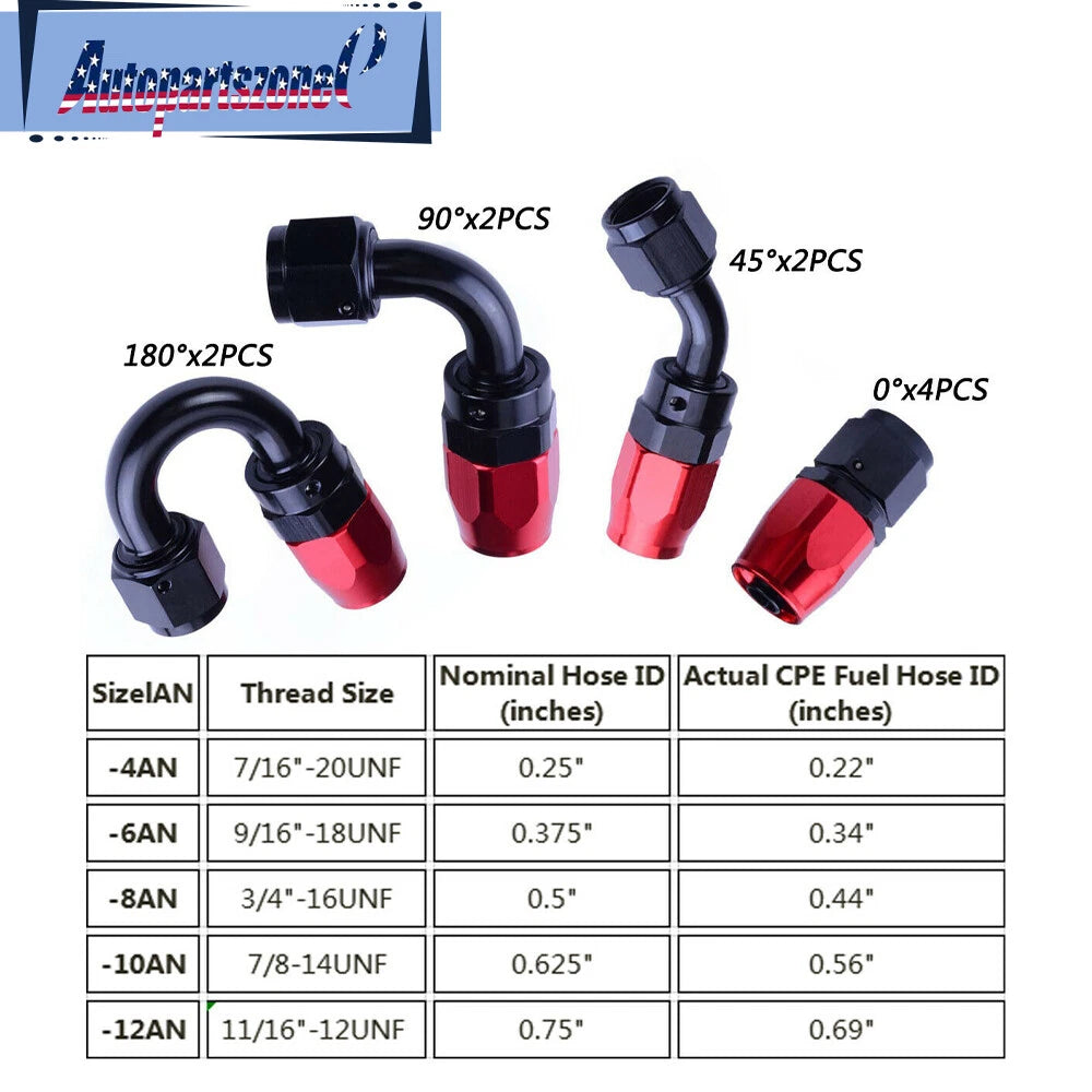 20FT Nylon Braided CPE Fuel Line Hose Kit with 6AN Aluminum Fittings