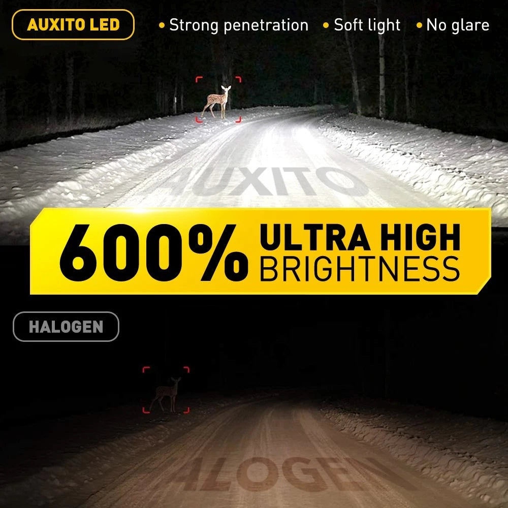 H10 LED Headlight Bulbs Kit for AUXITO (60000LM)