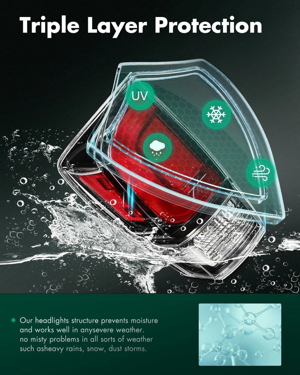 Rear Brake Tail Light Assembly for Toyota Tacoma (2020–2023)