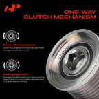 Alternator Clutch Pulley for BMW 528i F10, X3 (2011)