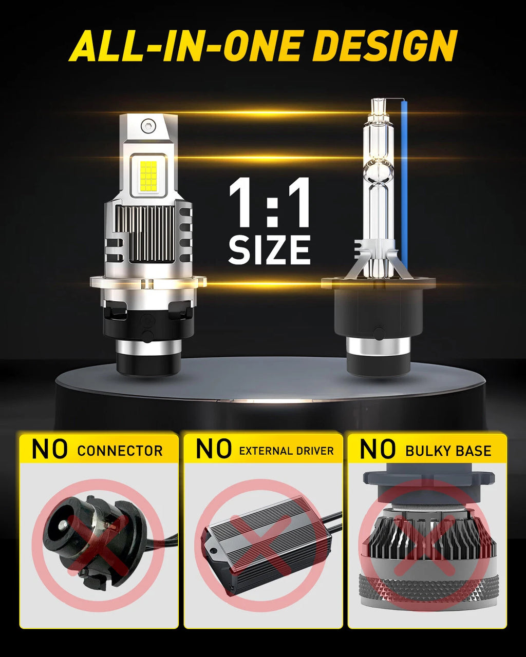 2X LED Headlight Bulbs for D2S D2R (HID Xenon) Conversion Kit