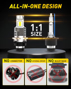 2X LED Headlight Bulbs for D2S D2R (HID Xenon) Conversion Kit
