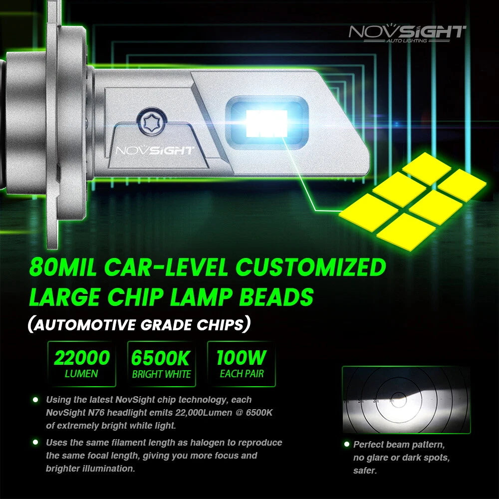 H4 9003 HB2 LED Headlight Bulbs Kit for NOVSIGHT (6500K, 22000LM)