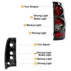 Clear Lens Tail Lights for Chevy Silverado 1500 2500 3500 (1999–2006)