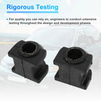 Stabilizer Sway Bar Bushing Kit No.5105103AC for Dodge Caliber (2007–2012)