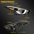 Right Side Halogen Headlight Assembly for Hyundai Elantra (2014–2016)
