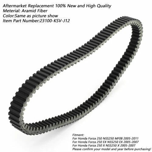 Drive Belt for Honda NSS250 (2005–2011)