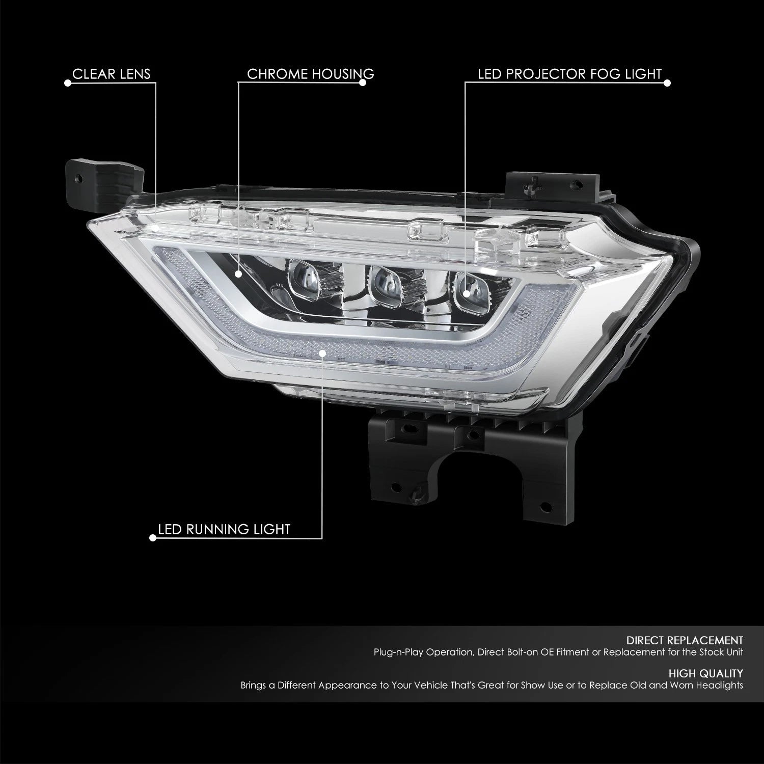 2X Chrome Clear LED Projector Fog Lights for F-150 (2021–2023)