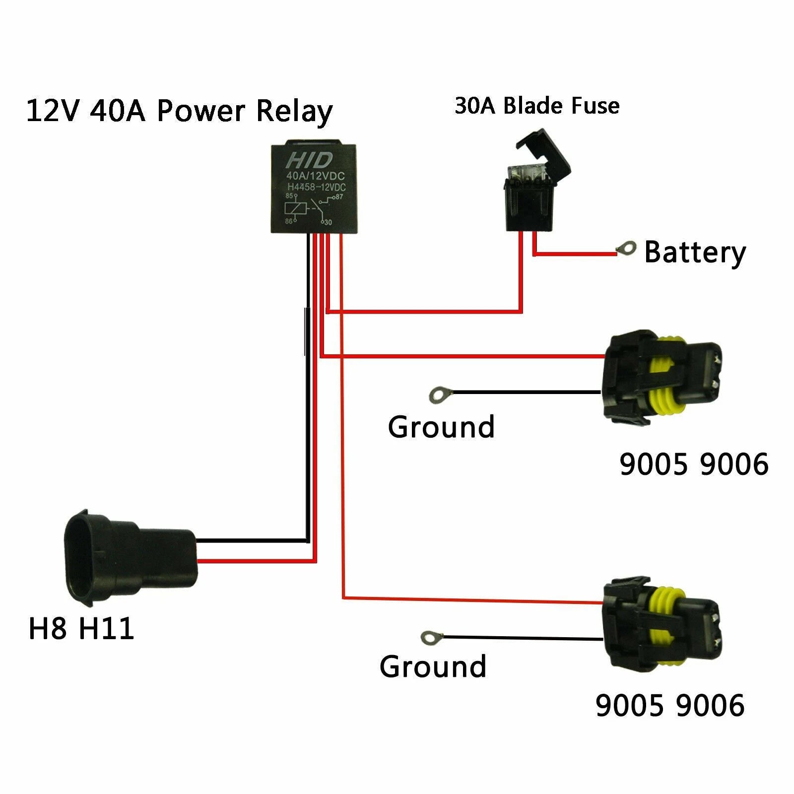 Relay Wiring Harness for Lexus Model (2011-2016)
