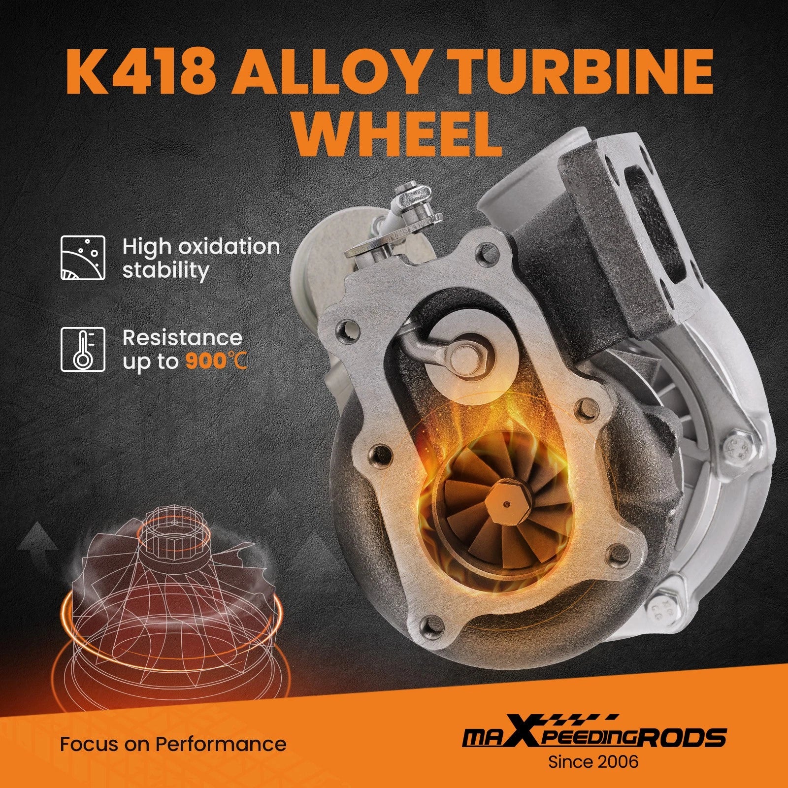 Turbo for Nissan Skyline R32 R33 R34 RB25 RB20 (1989–2002) + Titanium Heat Shield