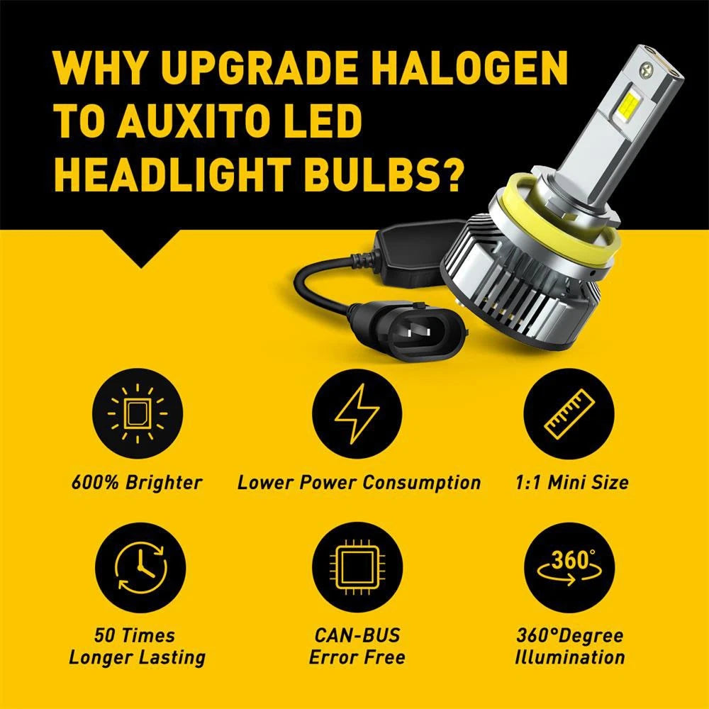 2X LED Headlight Bulbs for H11 H8 (6500K White)