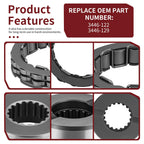 One Way Drive Clutch for Arctic Cat 250 2x4 (1999–2005) 3446-122 3446-129