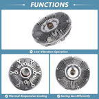 Engine Cooling Fan Clutch for Chevrolet Trailblazer (2006–2009) No.1540144
