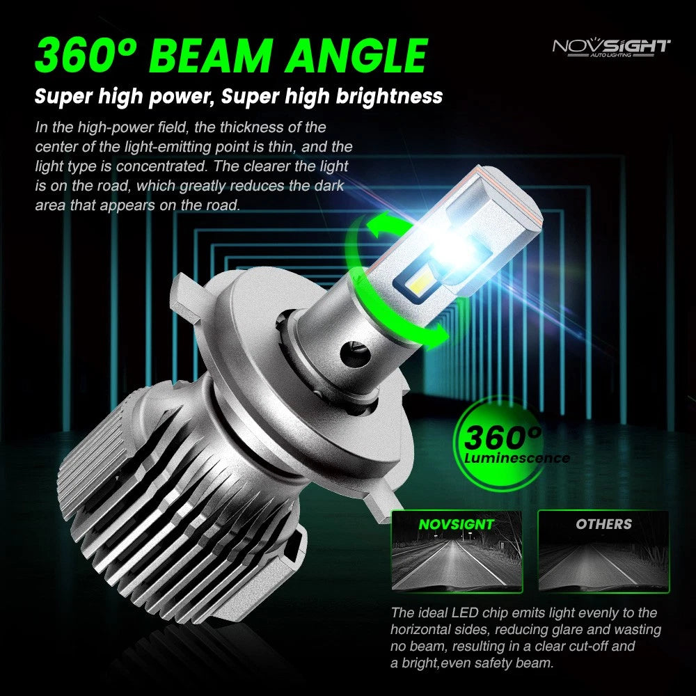H4 9003 HB2 LED Headlight Bulbs Kit for NOVSIGHT (13000LM)