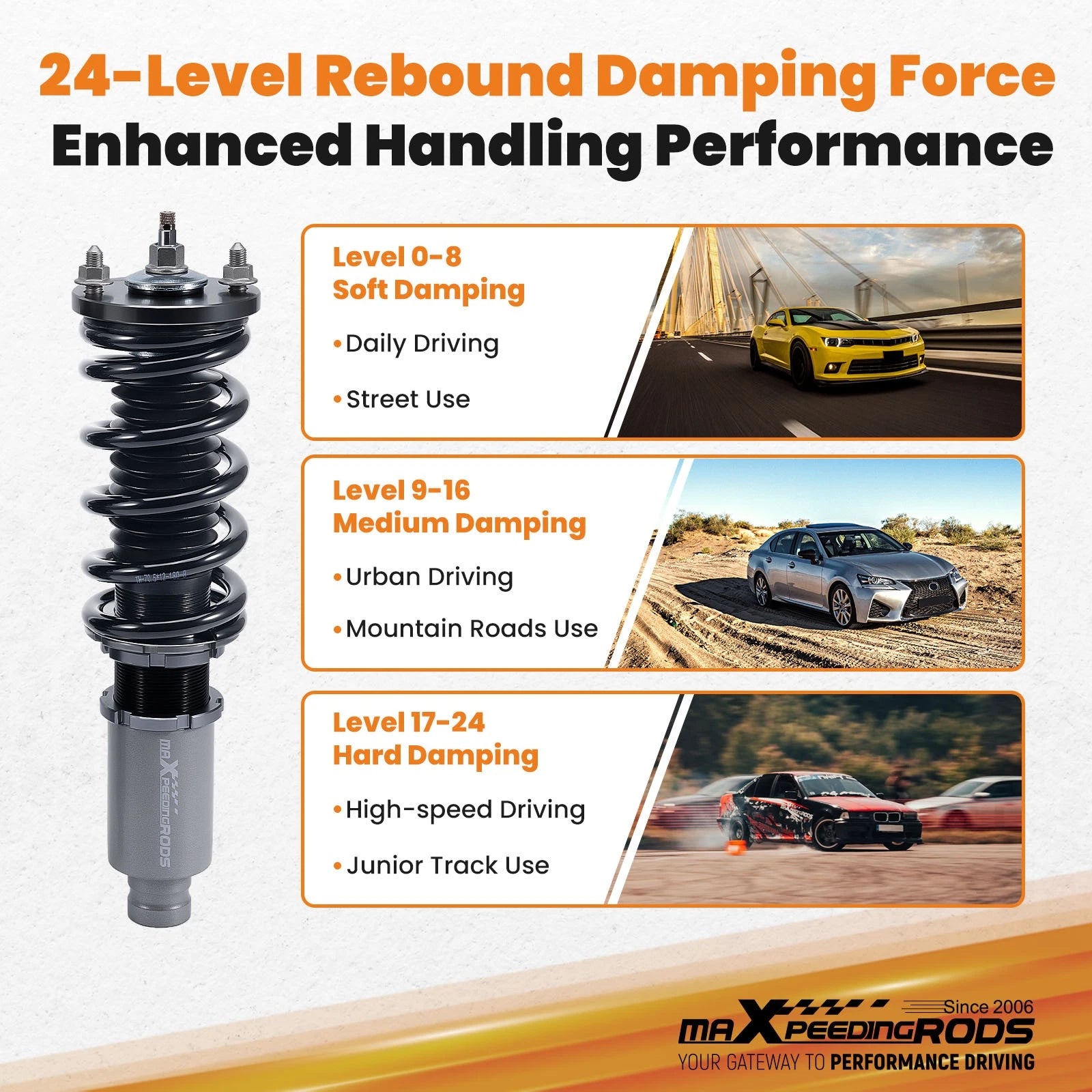 24 Way Coilover Shocks for Honda Civic CRX (1988–1991) Integra (1994–2001)