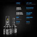 2X 9006 HB4 LED Headlight Bulb for NOVSIGHT (50000LM)