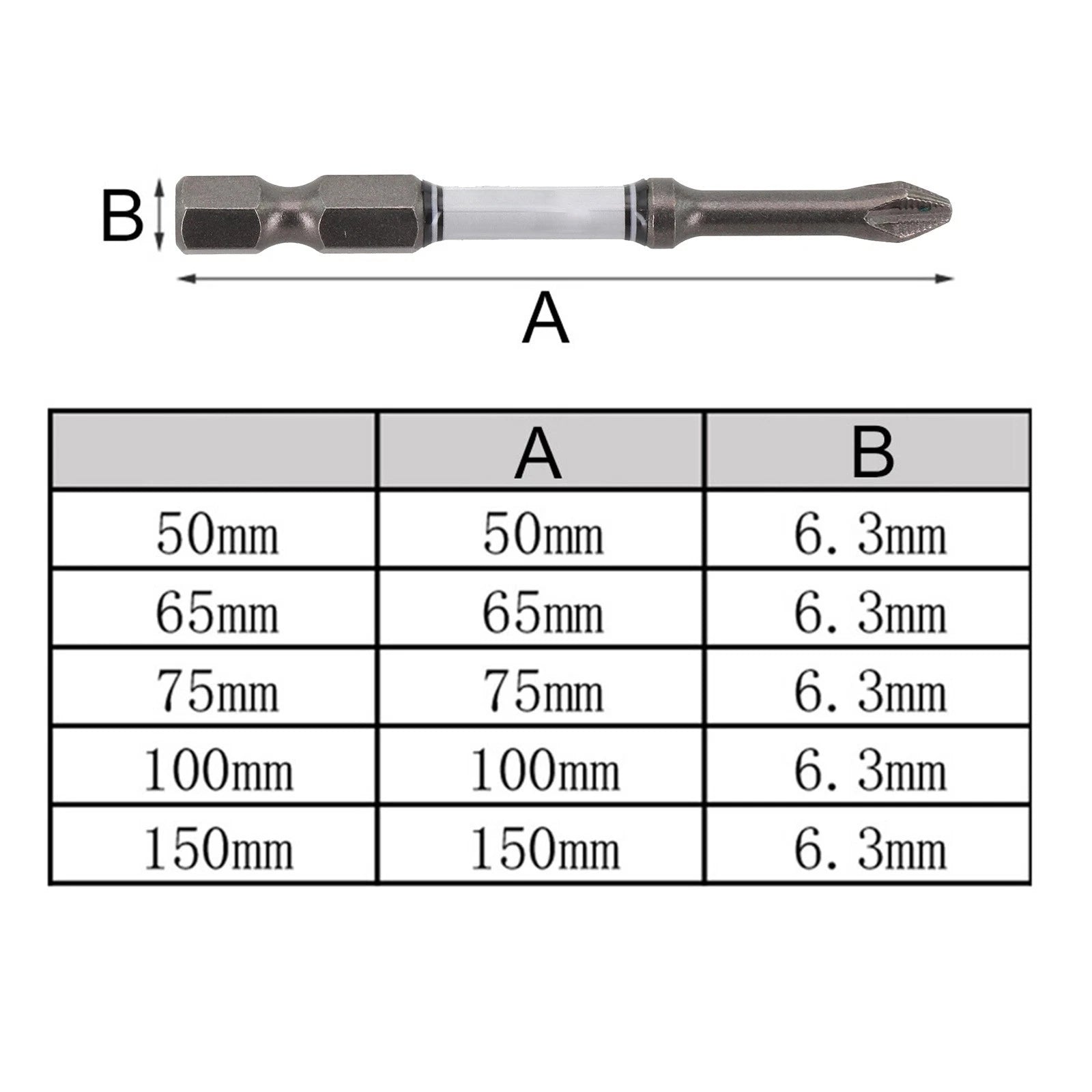 Non Slip Cross Driver Tool for Electrical Repairs