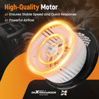 HVAC Blower Motor for Audi A3/TT, VW Jetta/Passat/CC/GTI (2005–2020) 1K1820015