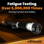 Front Pair Air Ride Suspension Shocks for Mercedes W221 CL500 CL550 S550 (2007–2013)