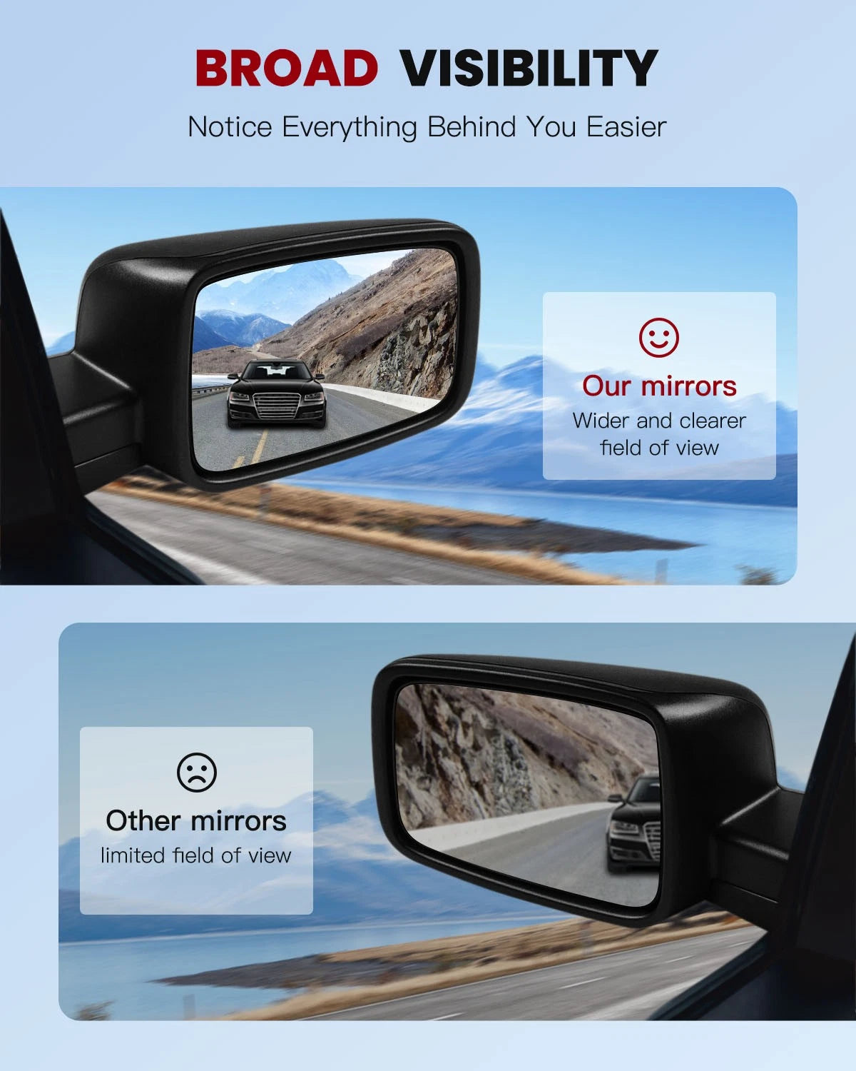 Power Heated Turn Signal Right Mirror for Dodge Ram (2009–2015)