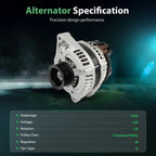 Alternator for Honda Crosstour 2.4L (2012–2015)