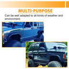 Lower Door Side Panel Armor for Jeep Cherokee XJ (1984–2001)