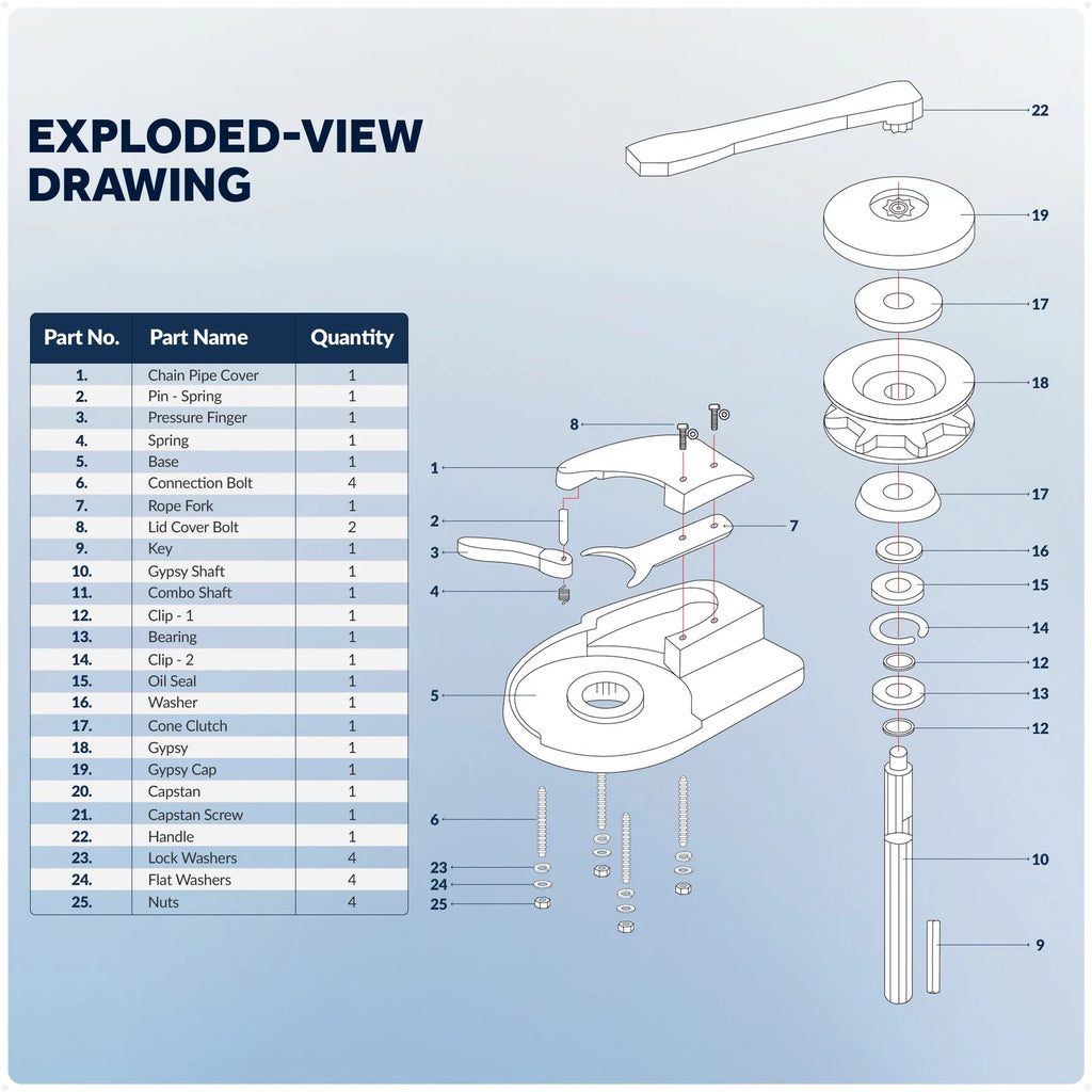 Pressure Finger Assembly for Five Oceans Windlass FO3711