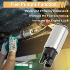 Fuel Pump for Suzuki M109R/M109R2/VZR1800 (2006–2012) Replaces 1510048G10