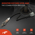O2 Oxygen Sensor for Honda CR-V (2005-2006) and Civic (2003-2005)