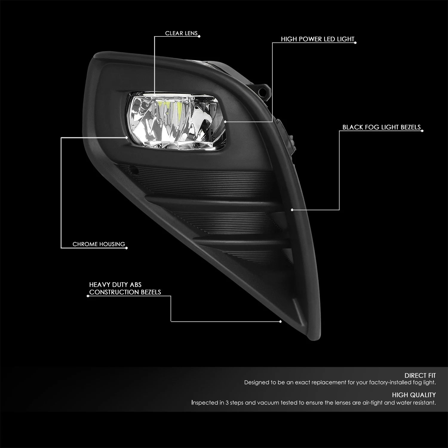 LED Fog Light Lamp with Bezel & Switch for Toyota Highlander (2020–2021)